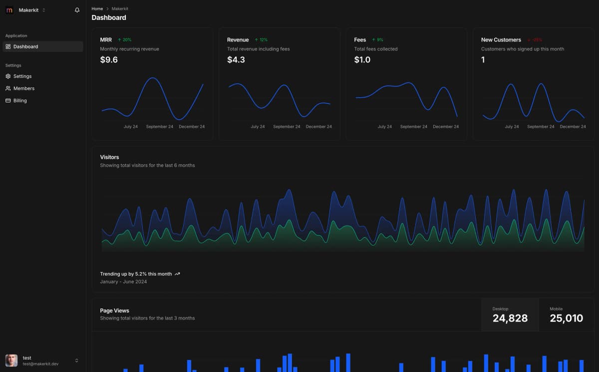 replyboss Dashboard
