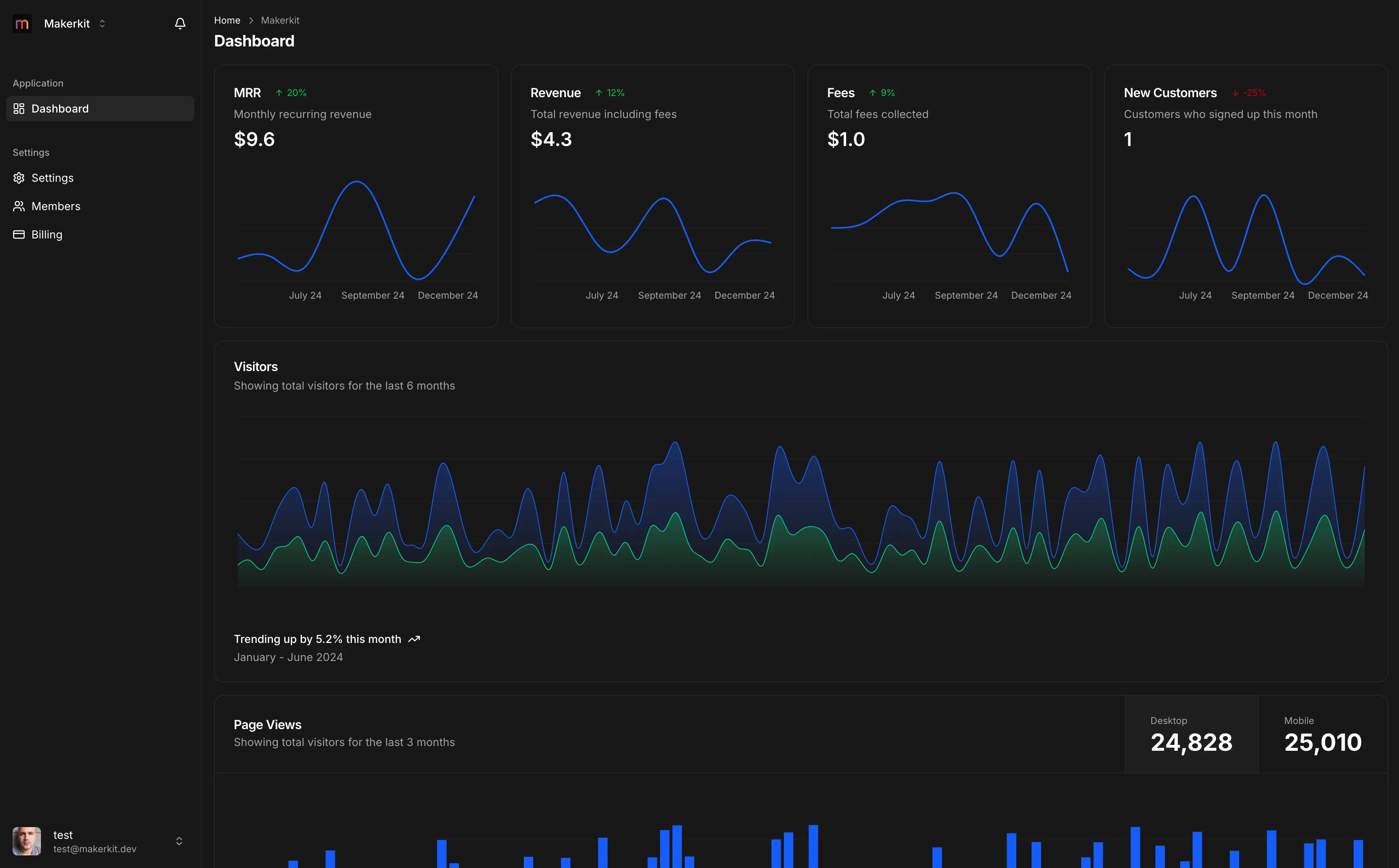 replyboss Dashboard - AI-powered Twitter engagement